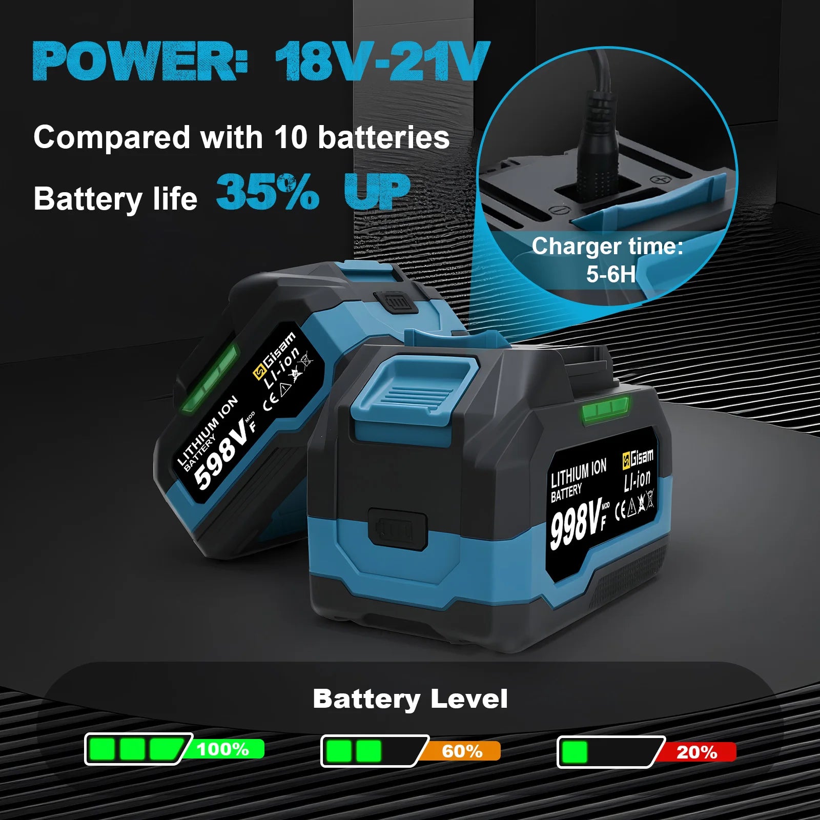 Batería Recargable 18V 4.0Ah / 6.0Ah Litio-Ion | Compatible con Herramientas Makita