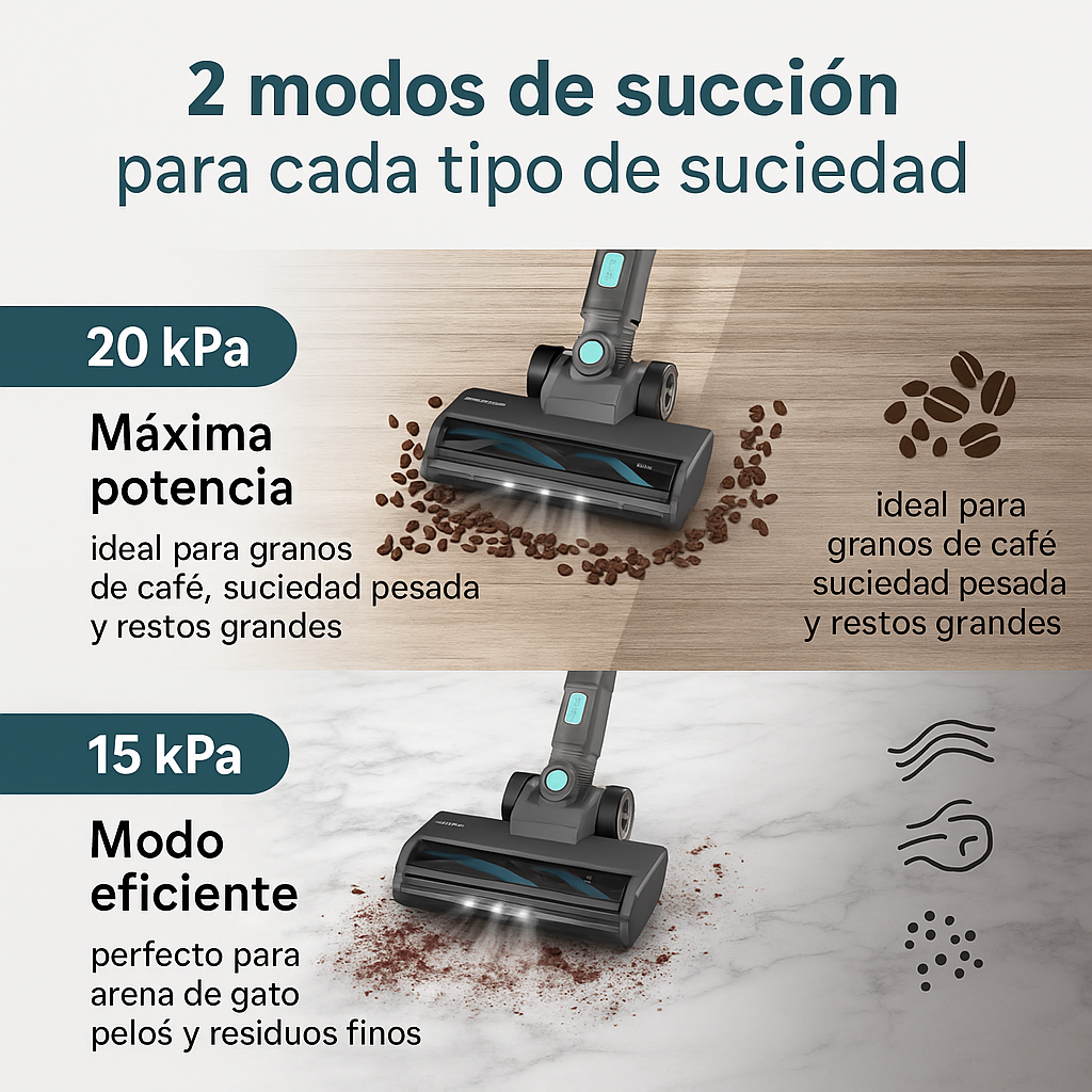 Aspiradora Vertical Sin Cable, Ultraligera 6 en 1 con Filtro HEPA y Cepillo LED