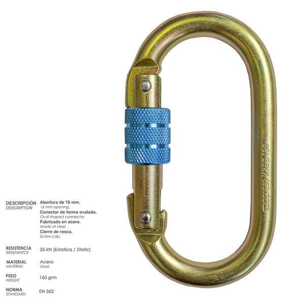 Arnés Anticaídas Kit de Seguridad Nº1 EN361 – 4 Piezas