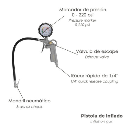 Kit de Accesorios para Compresor de Aire Comprimido 5 Piezas con Conexión Rápida | Inflado, Pintado y Limpieza