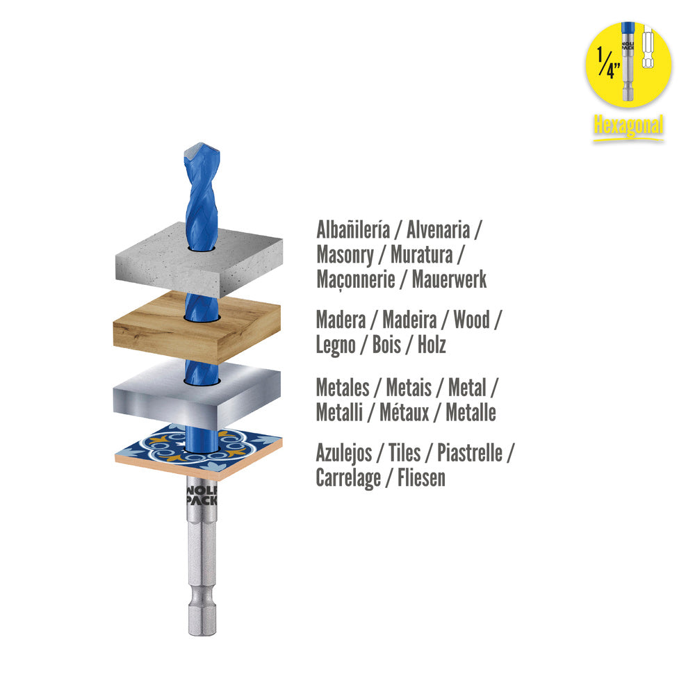 Estuche de Brocas Wolfpack Universales Ø4–10 mm | Punta Hexagonal Multiusos