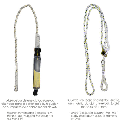 Arnés Anticaídas Kit de Seguridad Nº2 EN361 – 7 Piezas