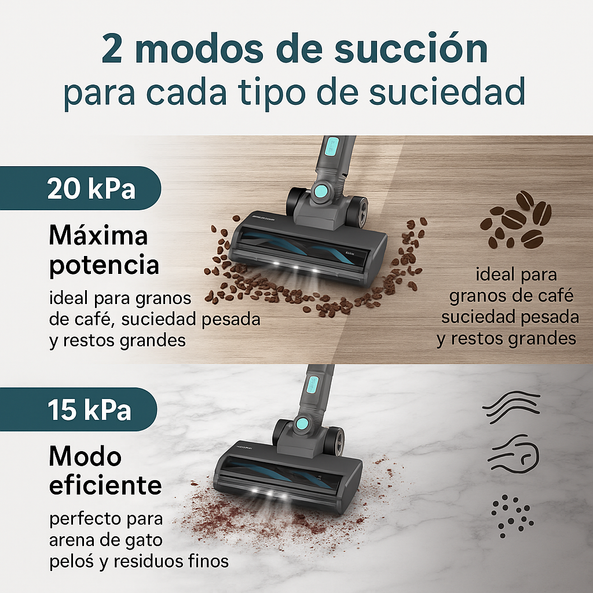 Aspiradora Vertical Sin Cable, Ultraligera 6 en 1 con Filtro HEPA y Cepillo LED